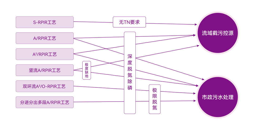 Ȩ�Ź��ʹ���-�����ɾͷǷ�,����Ʒ�Ƶ�����