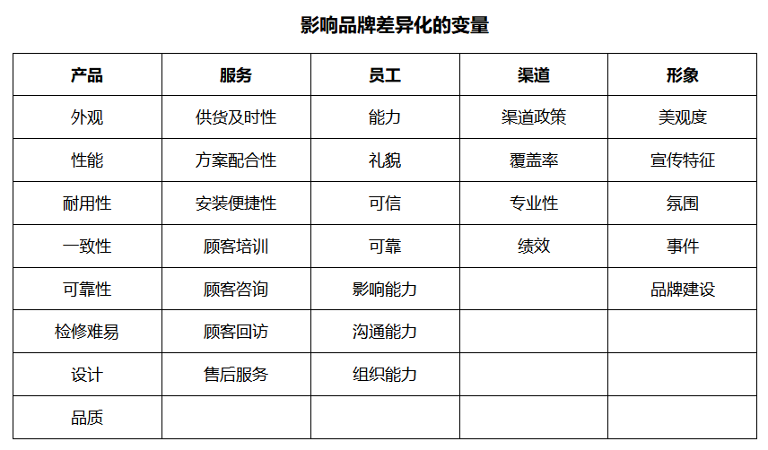 Ȩ�Ź��ʹ���-�����ɾͷǷ�,����Ʒ�Ƶ�����