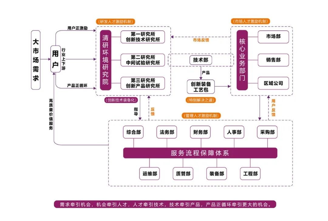 20220709200420919 ȨÃŹú¼Ê¹ÙÍø-²»·²³É¾Í·Ç·²,ÏàÐÅÆ·ÅƵÄÁ¦Á¿
