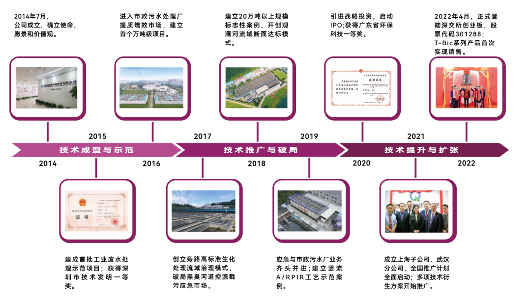 Ȩ�Ź��ʹ���-�����ɾͷǷ�,����Ʒ�Ƶ�����