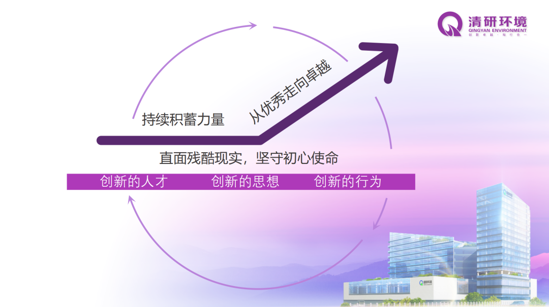 20230327135132253 ȨÃŹú¼Ê¹ÙÍø-²»·²³É¾Í·Ç·²,ÏàÐÅÆ·ÅƵÄÁ¦Á¿