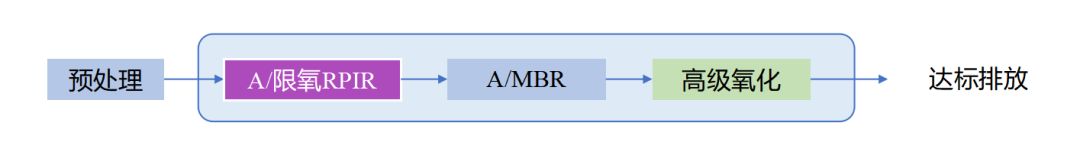 Ȩ�Ź��ʹ���-�����ɾͷǷ�,����Ʒ�Ƶ�����