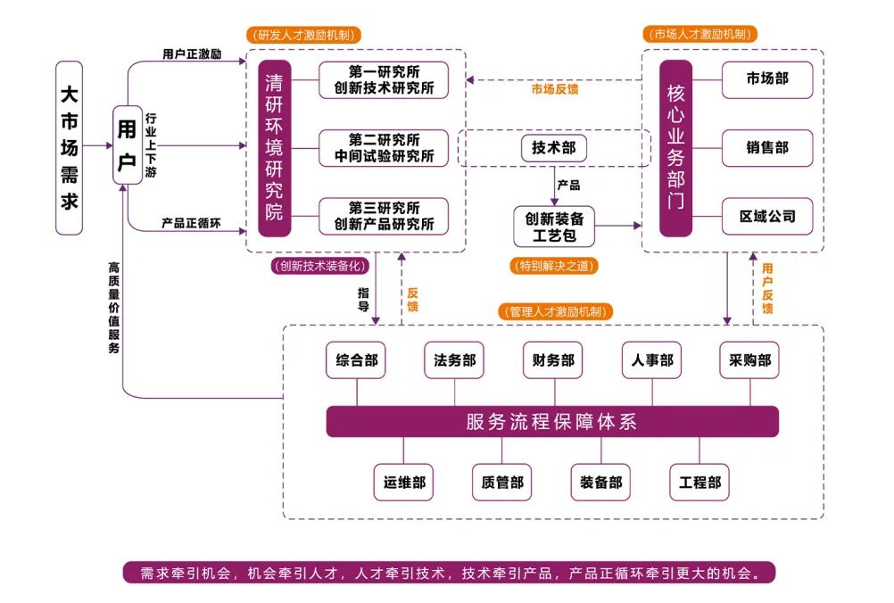 Ȩ�Ź��ʹ���-�����ɾͷǷ�,����Ʒ�Ƶ�����