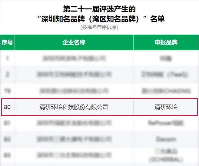 Ȩ�Ź��ʹ���-�����ɾͷǷ�,����Ʒ�Ƶ�����