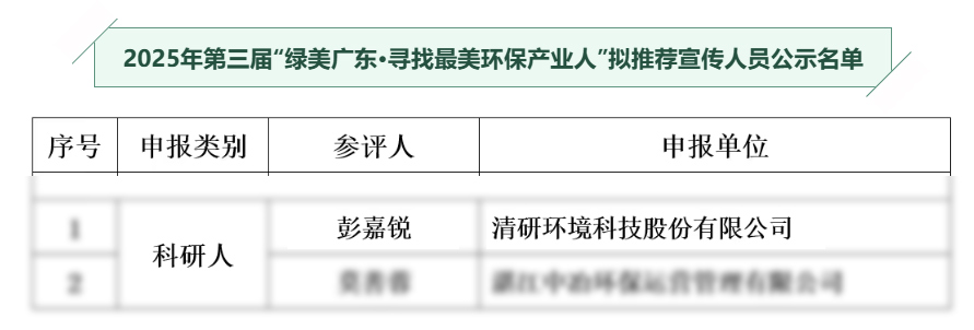 Ȩ�Ź��ʹ���-�����ɾͷǷ�,����Ʒ�Ƶ�����