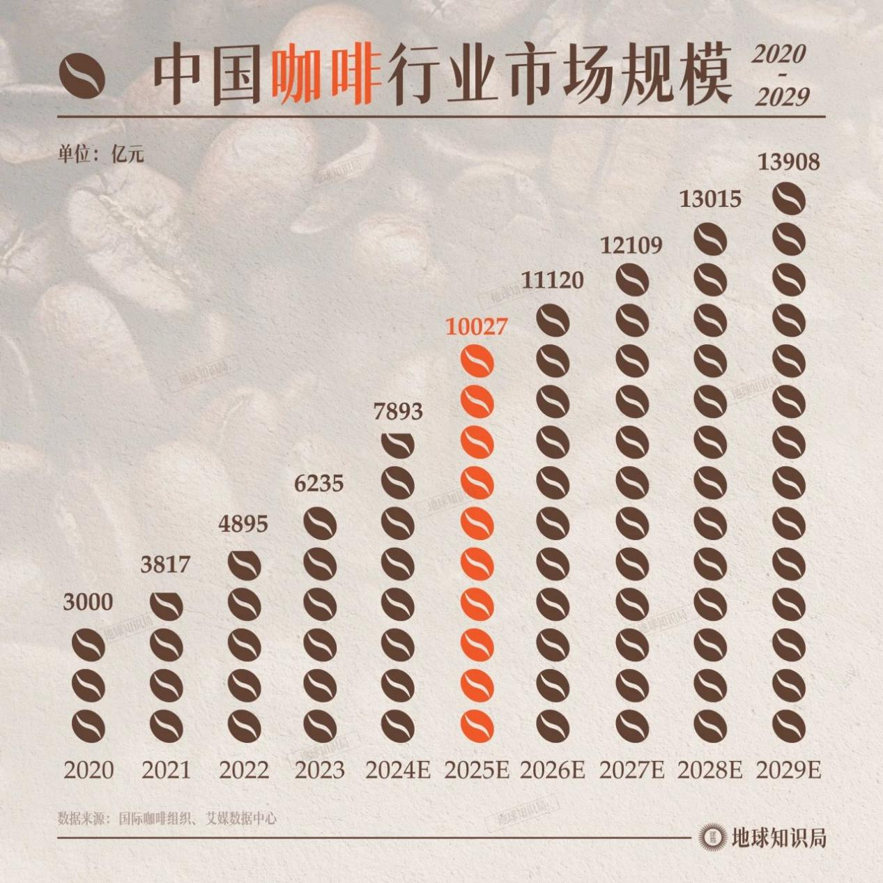 20250825163143290 ȨÃŹú¼Ê¹ÙÍø-²»·²³É¾Í·Ç·²,ÏàÐÅÆ·ÅƵÄÁ¦Á¿